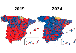 Comparativa de los resultados en 2019 y 2024