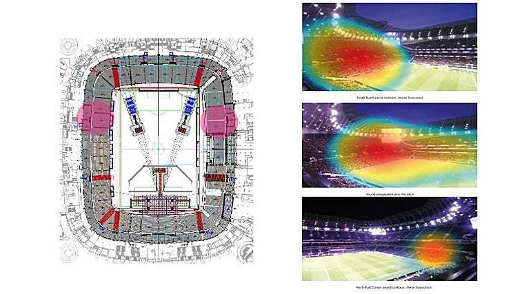 Ejemplo de un modelo de comportamiento acústico tras meter los datos del escenario, aforo y disposición de equipos de sonido en el simulador