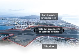 El uso conjunto del aeropuerto de Gibraltar, levantado sobre territorio neutral, el último escollo del Brexit