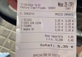 «Nos cobran por el tiempo en su bar»: el confuso concepto pagado por una consumición