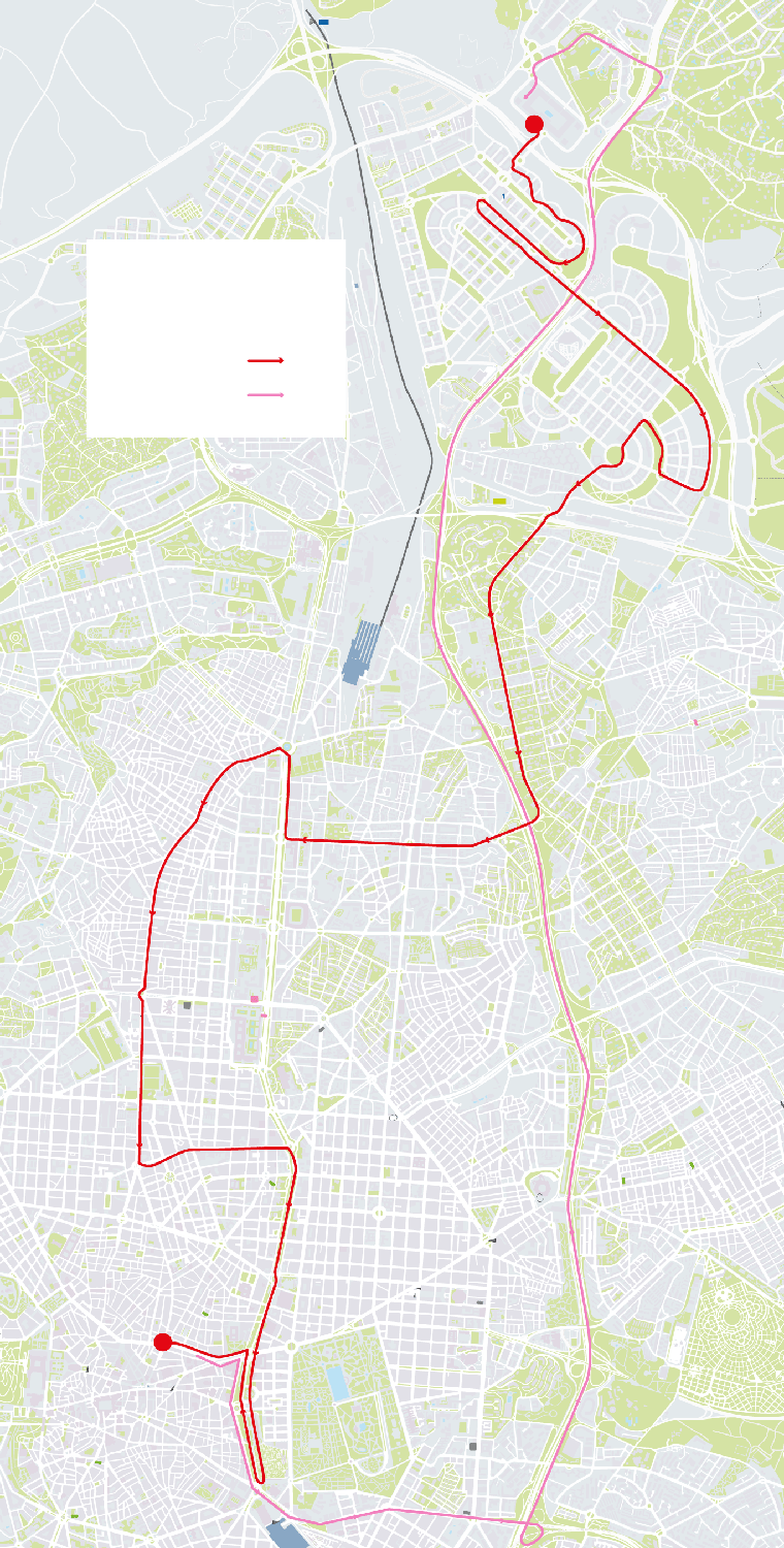 Recorrido Madrid