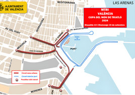 Copa del mundo de Triatlón en Valencia: calles cortadas  este domingo 15 de septiembre