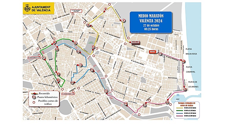Medio Maratón Valencia: horario, recorrido, calles cerradas al tráfico y líneas de autobús y tranvía afectadas del viernes 25 al domingo 27 de octubre