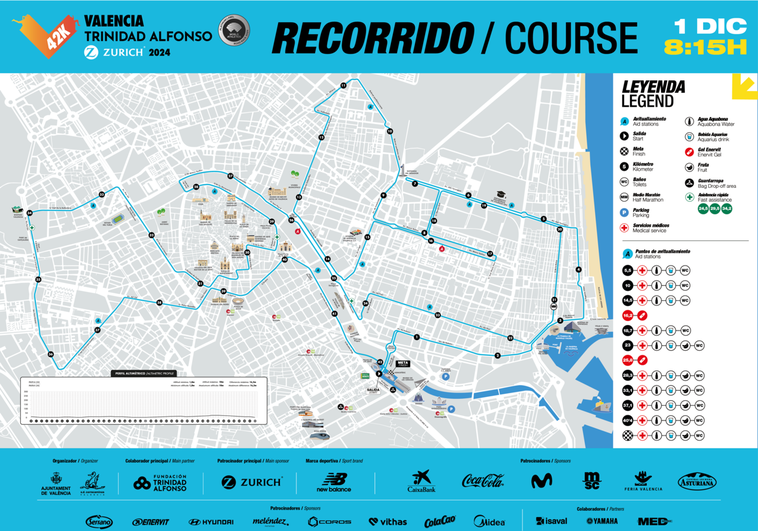 recorrido-maraton-R5hArxF8EoMzhuFLAuC5NKI-758x531@diario_abc.png