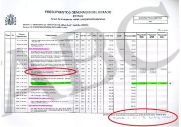 Aldama aporta documentación que acusa a Ábalos de mordidas a cambio de obra pública