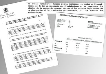 Un precedente de 1995 deja en evidencia el 'no' del PSOE a tramitar la moción de confianza