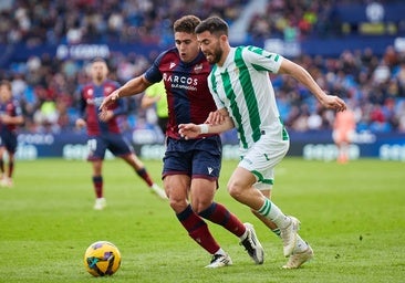 Las cuentas de la permanencia: Eibar y Oviedo, dos paradas para la mitad del objetivo
