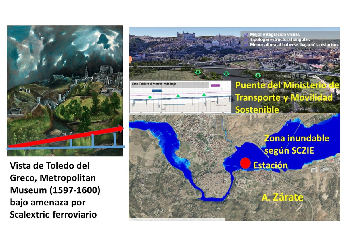 No a un scalextric ferroviario en una ciudad Patrimonio mundial como Toledo