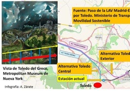 El Greco y el AVE en Toledo, un diálogo imprescindible