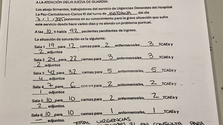 Denuncia remitida el 7 de enero al juez de guardia por trabajadores de Urgencias de La Paz