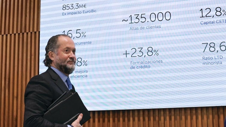 Abanca cerró un 2024 de «récord» con un beneficio neto de 1.203,1 millones