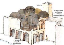 El universo de la mezquita de Tornerías, al descubierto