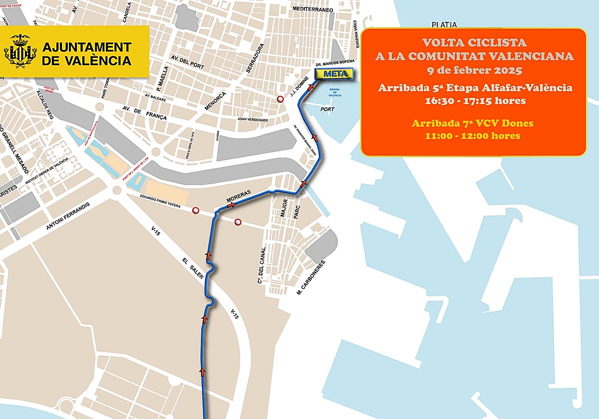 Mapa de la llegada de la Vuelta Ciclista a la Comunidad Valenciana en su última etapa