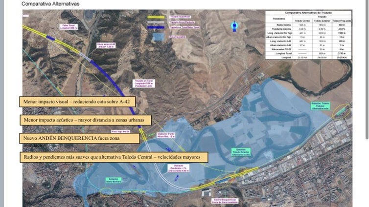 Las claves del 'Toledo AVE': un andén pasante frente a Luz del Tajo conectado por tren con la estación de Santa Bárbara