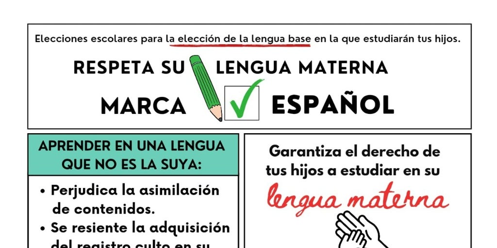 Solicitan una  repesca  en mayo para las familias que no votaron entre valenciano o castellano