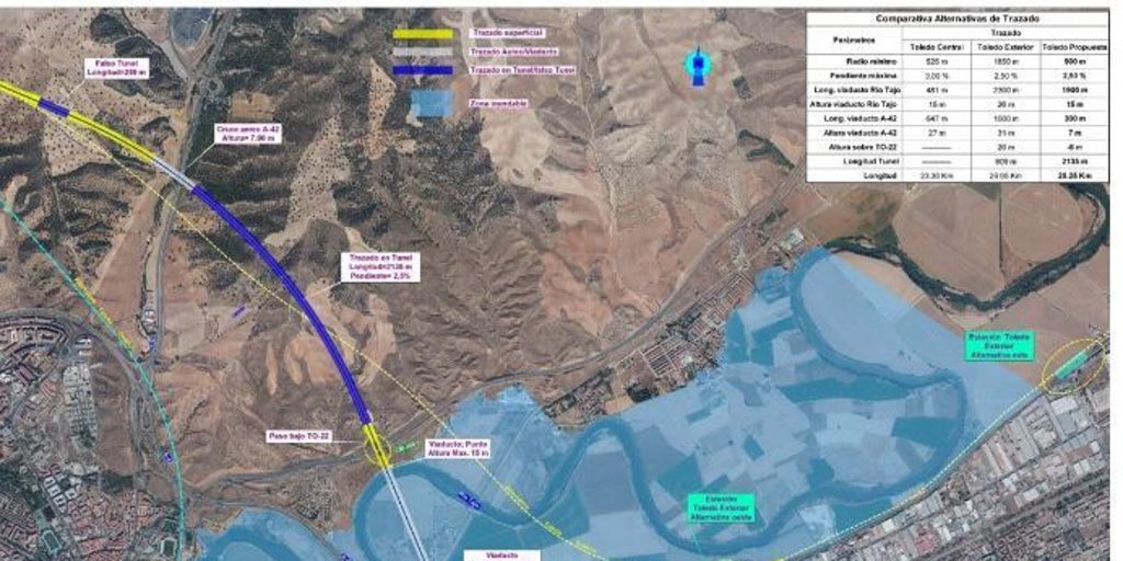 Acusan a Velázquez de ningunear al PSOE local con las alegaciones al trazado del AVE a su paso por Toledo
