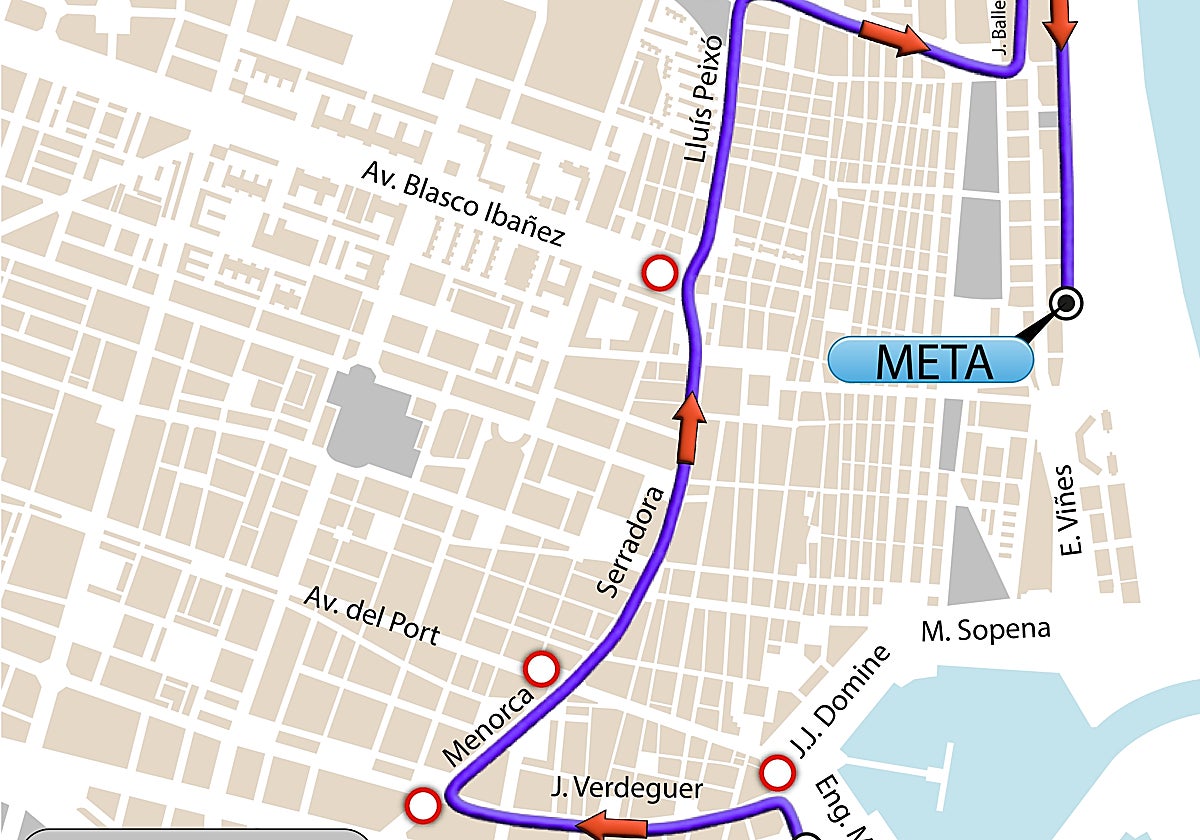 Recorrido de la prueba de la carrera de la mujer en Valencia del domingo 30 de marzo