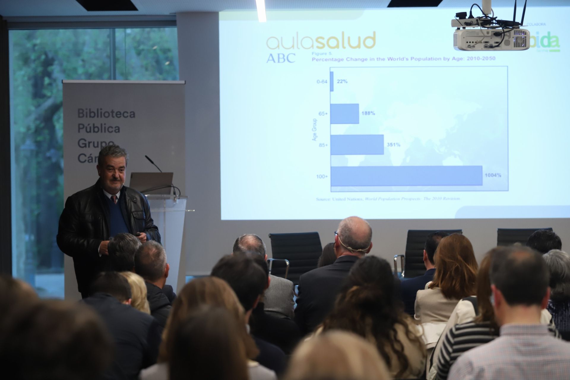 La nueva edición del Aula ABC Salud en Córdoba, en imágenes