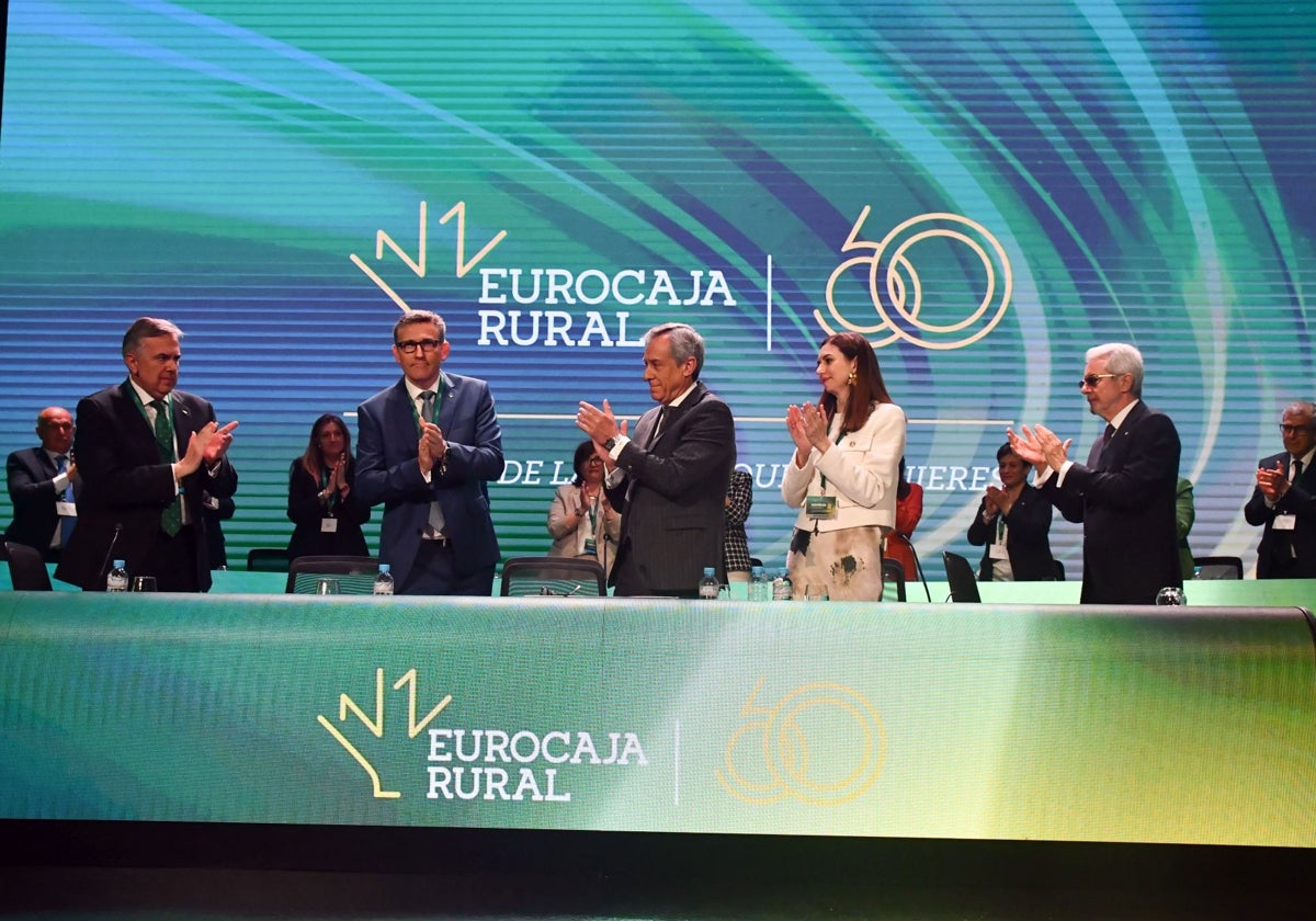 Consejo Rector de Eurocaja Rural