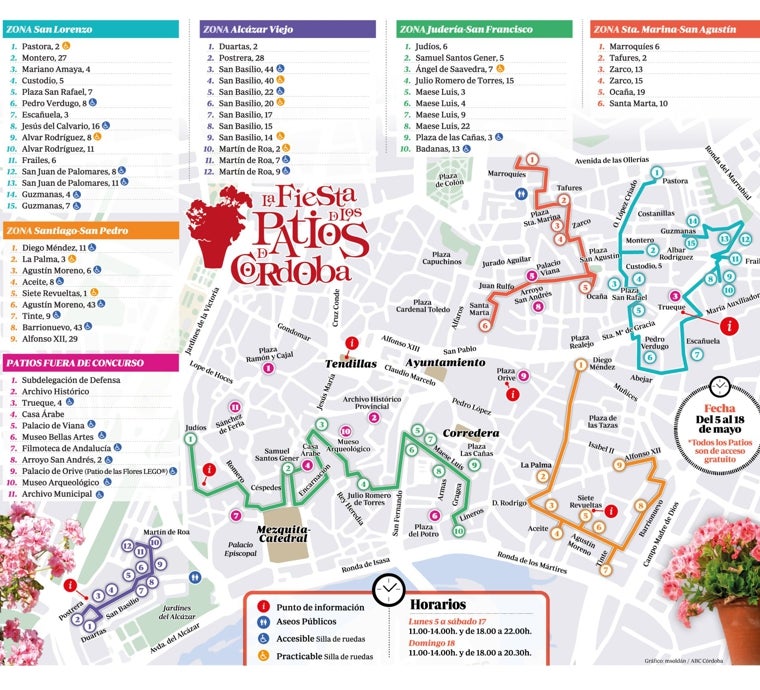 Mapa de los Patios de Córdoba