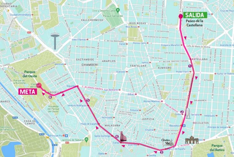Recorrido de la Carrera de la Mujer en Madrid 2025