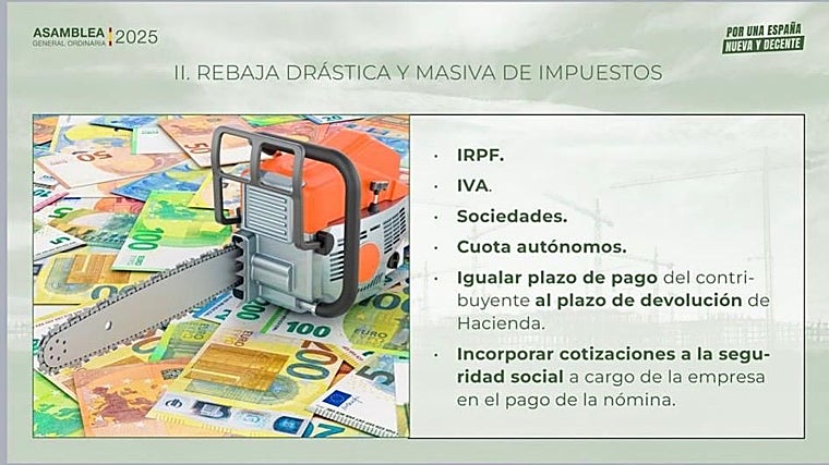 Vox presenta su programa económico: rebaja masiva de impuestos y reducción de la financiación a autonomías y municipios