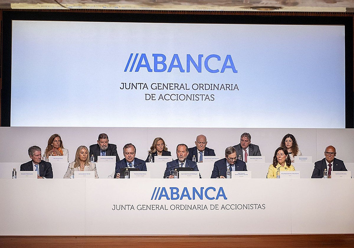 Reunión de la Junta General Ordinaria de Accionistas de Abanca