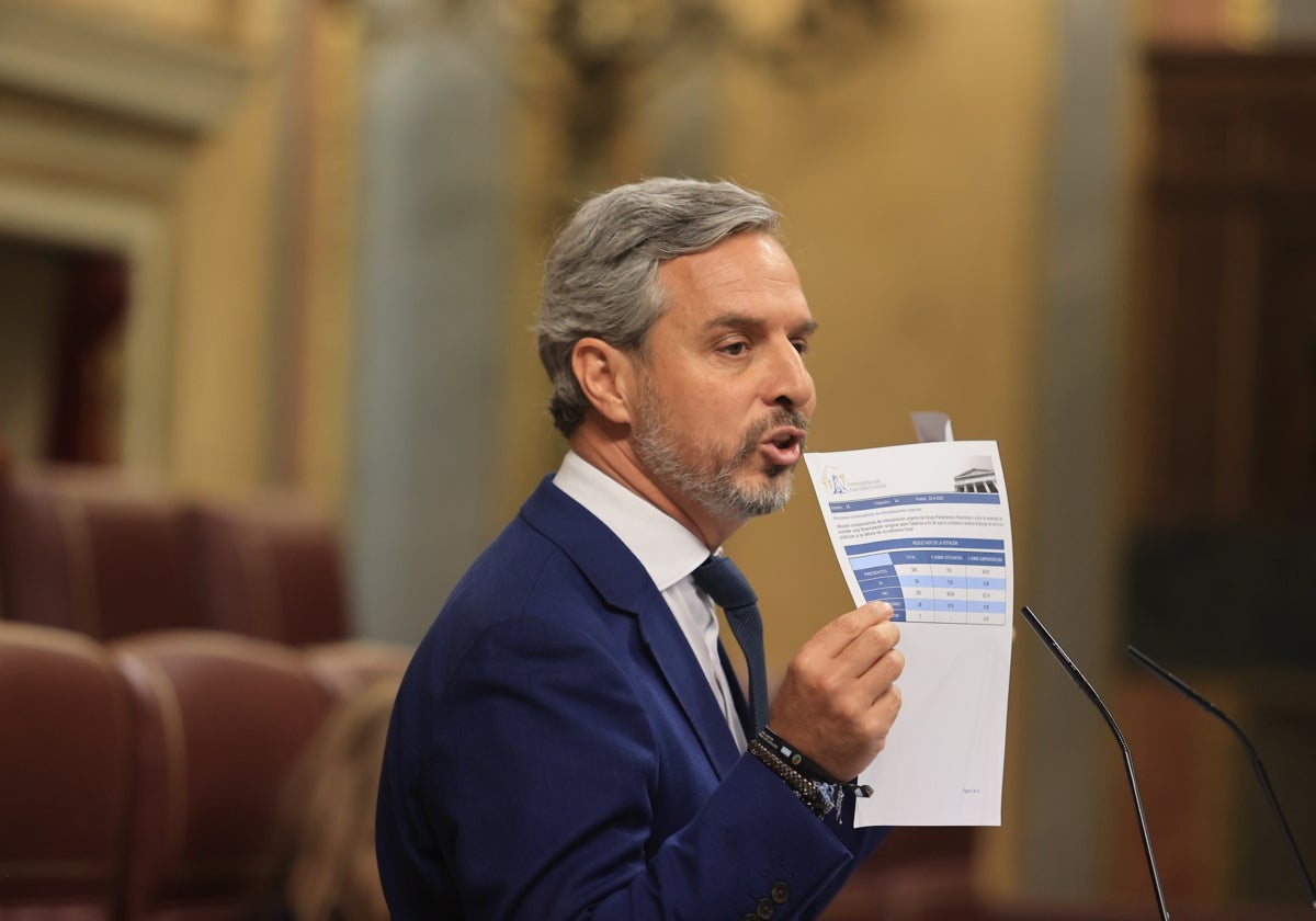 El PP considera que el proyecto de financiación singular catalán será más «costoso y «perjudicial»