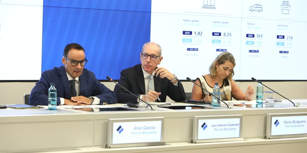 Port de Barcelona ya ha licitado este 2025 obras por valor de 314,5 millones de euros