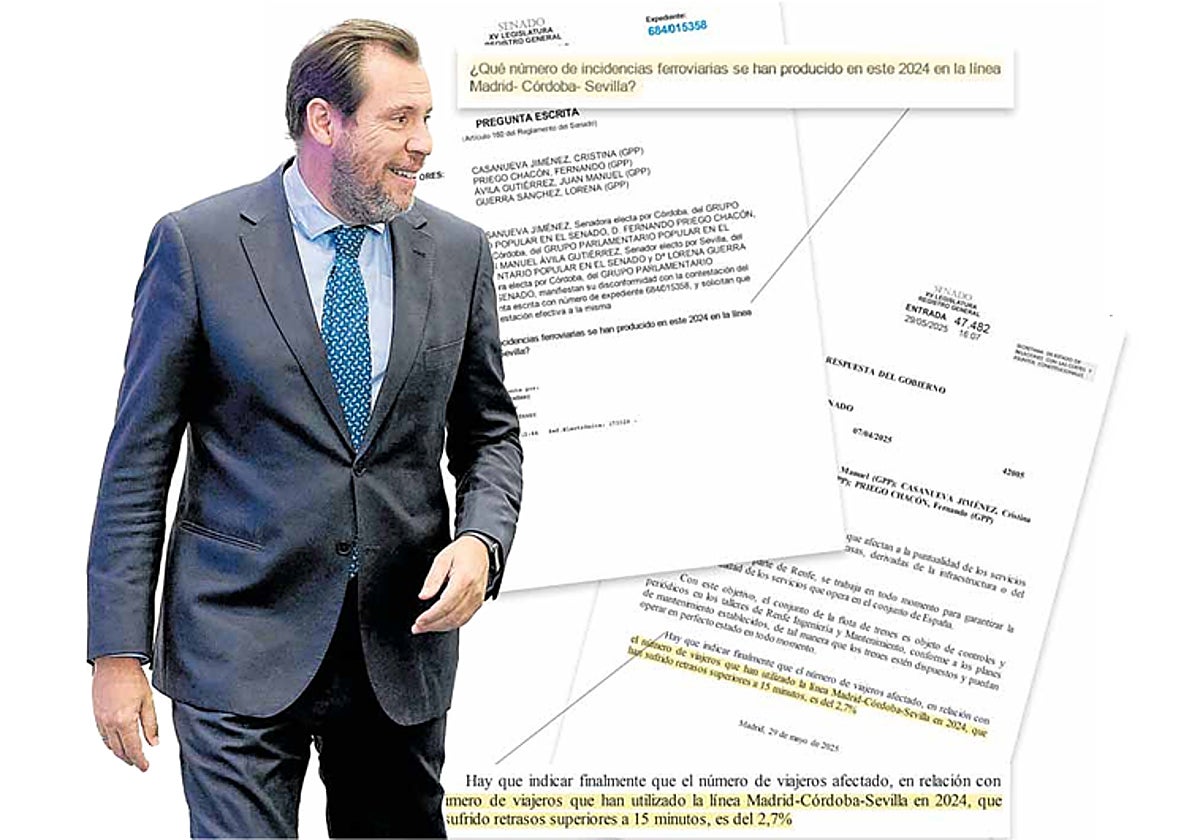 El ministro de Transportes. Óscar Puente. Al lado, la pregunta escrita del PP en el Senado sobre «el número de incidencias» y la respuesta evasiva del ministerio