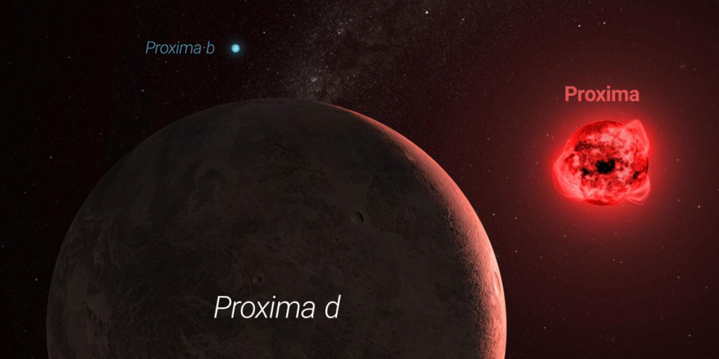 El  cazador infrarrojo de planetas  descubre una masa en órbita a Proxima Centauri