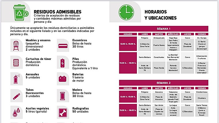 información sobre los horarios y ubicaciones y los residuos permitidos