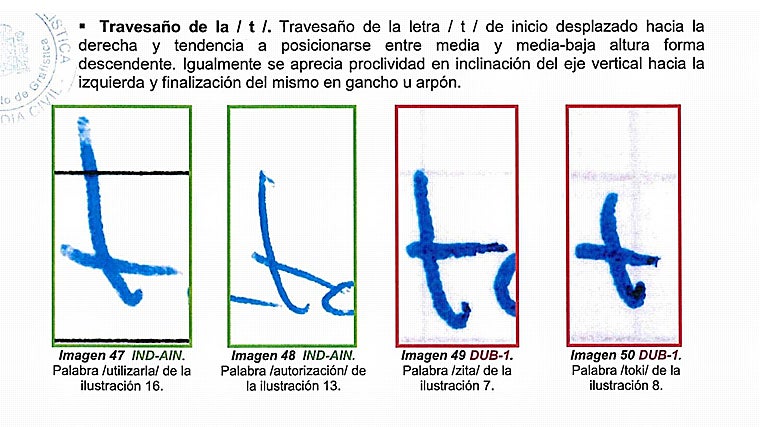 Extracto del informe pericial