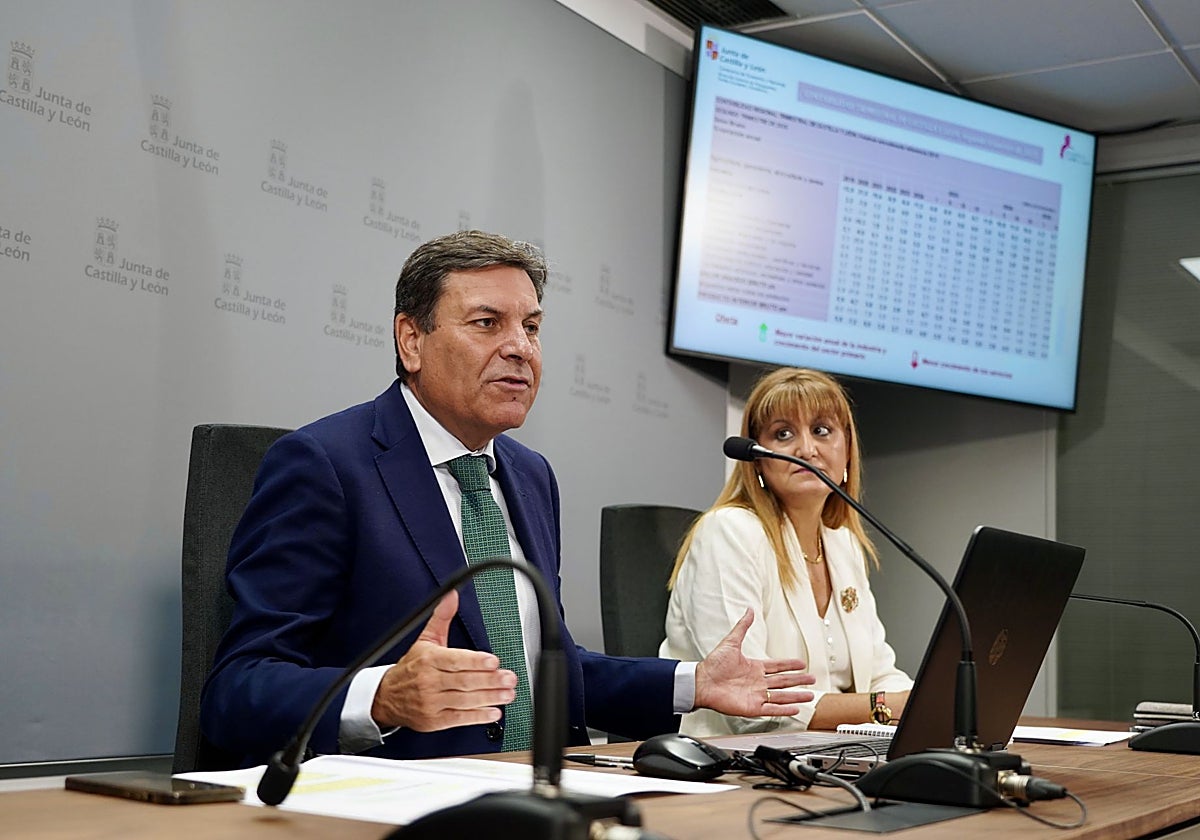 El consejero de Economía y Hacienda y portavoz, Carlos Fernández Carriedo, presenta la Contabilidad Regional de Castilla y León correspondiente al segundo trimestre del año