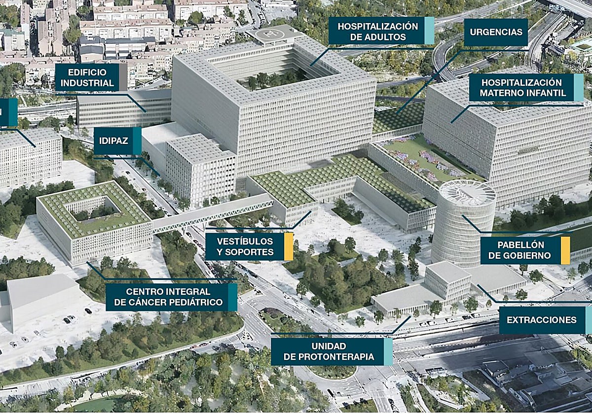 Así será la nueva Ciudad de la Salud en La Paz