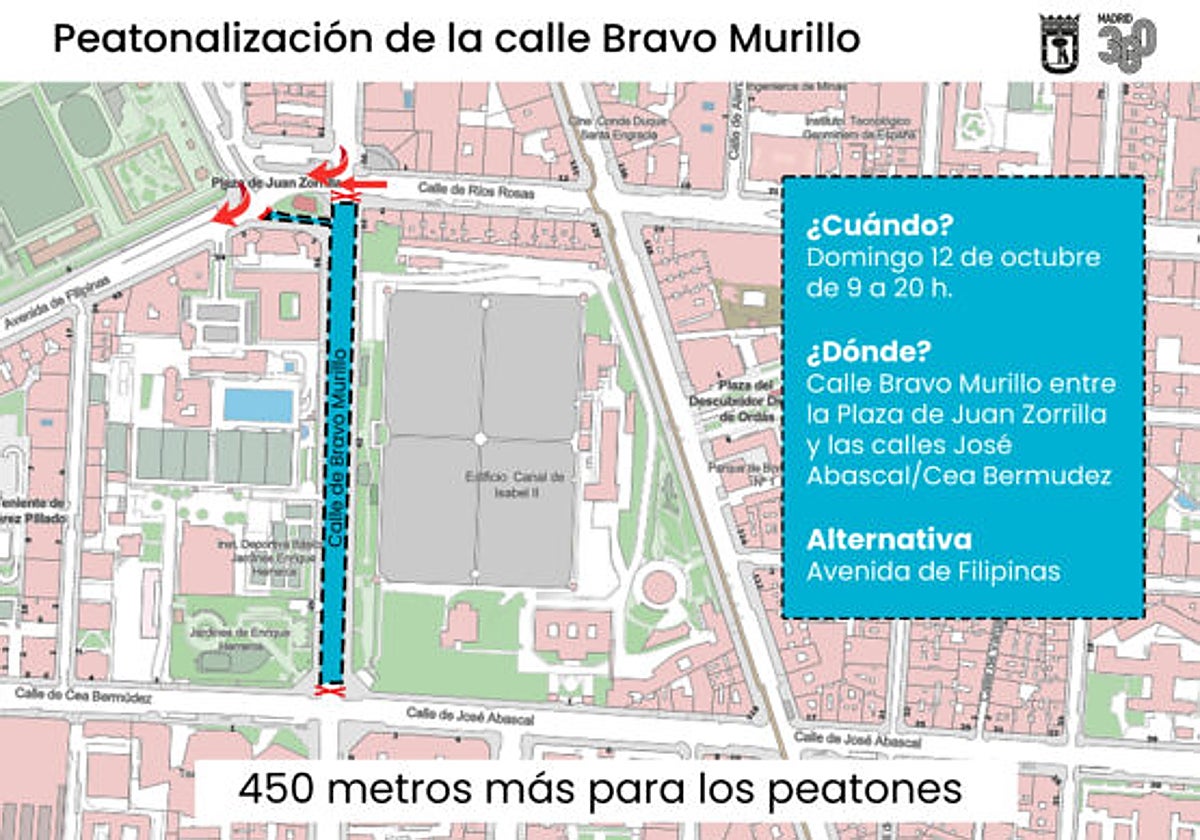 Infografía peatonalización Bravo Murillo
