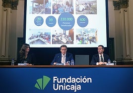 Más de 220.000 personas se han beneficiado de los proyectos sociales y medioambientales de Fundación Unicaja