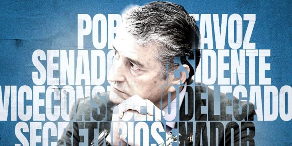 De 'Antoñito' a 'superconsejero', treinta años en política en todos sus registros