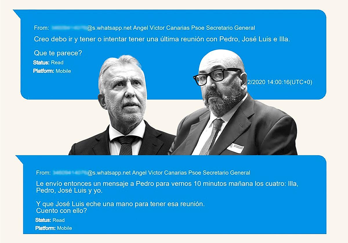 Los mensajes entre el ministro Ángel Víctor Torres y Koldo sobre la reunión