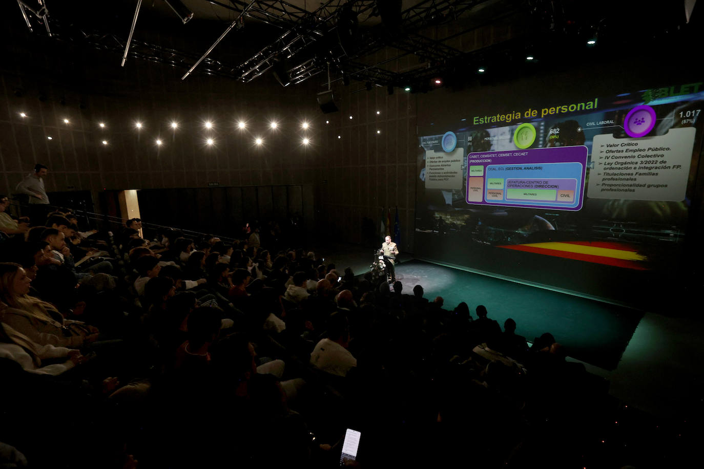 La presentación de la oferta de FP para la Base Logística de Córdoba, en imágenes