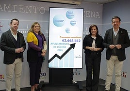 Aurelio Fernández, primero por la derecha, junto a sus ediles en la presentación de las cuentas de 2026