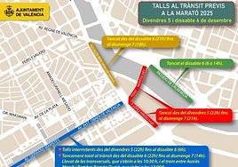 Cortes de tráfico por el Maratón Valencia 2025: calles afectadas y cuándo empiezan