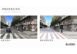 Aceras sin aparcabicis, más bancos y papeleras o alcorques ampliados: la reforma de la calle Colón en Valencia