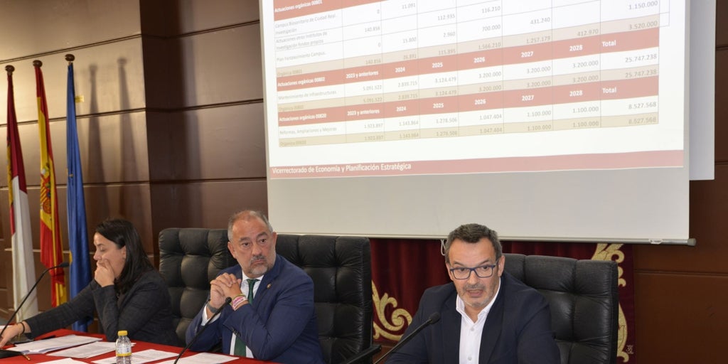 El presupuesto de la UCLM para 2026 aumenta un 7,3% hasta los 357,2 millones de euros