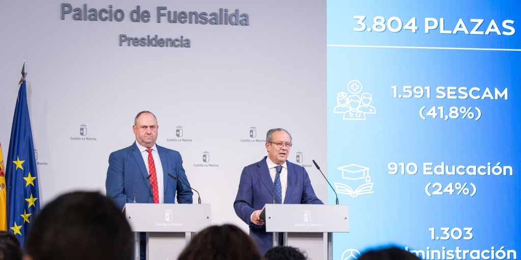 Castilla-La Mancha aprueba 3.804 plazas de la Oferta de Empleo Público de 2025: 1.303 para Administración General, 1.591 para Sanidad y 910 para Educación