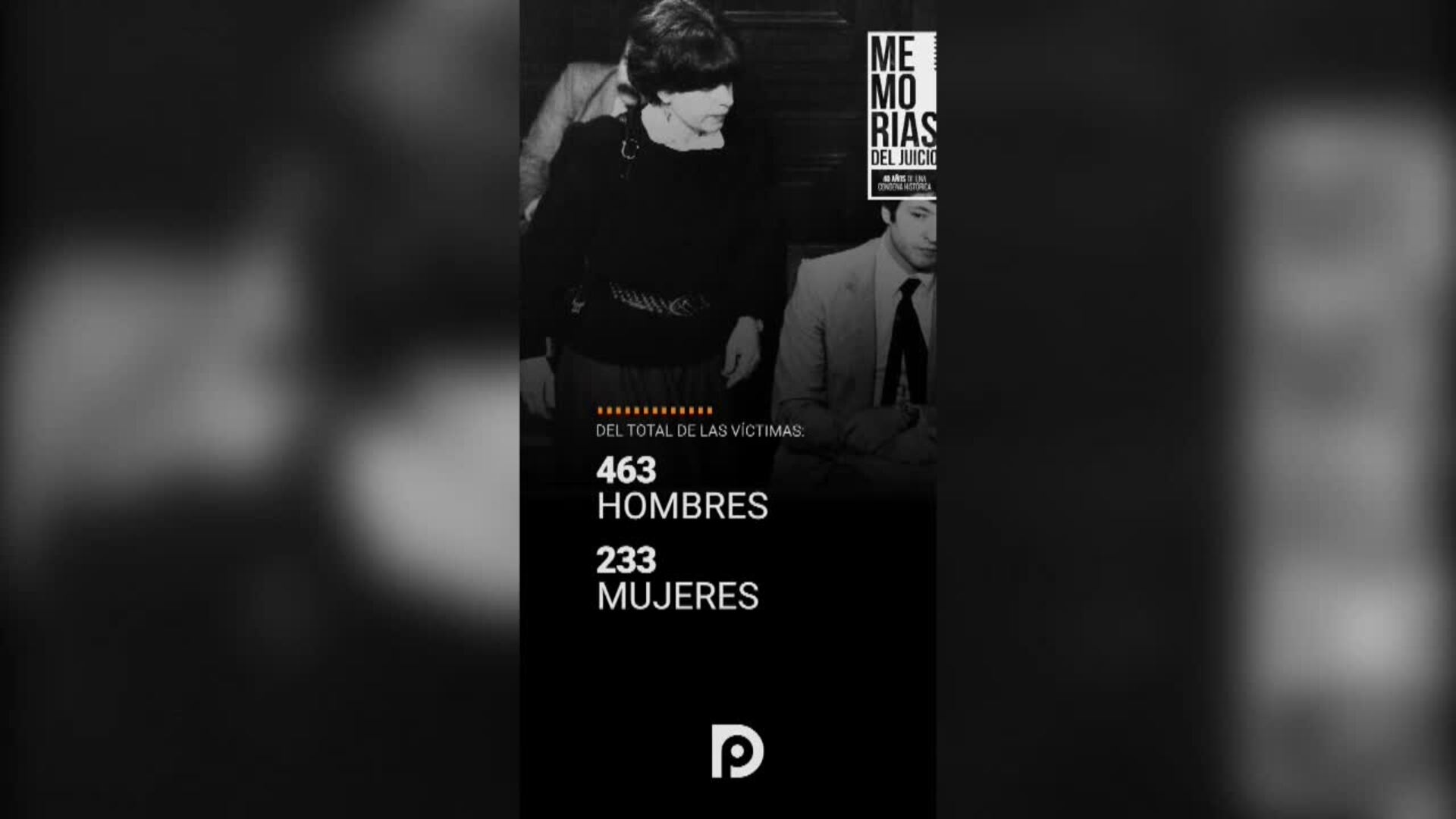 Memorias del juicio a la dictadura: legado y homenaje en Buenos Aires