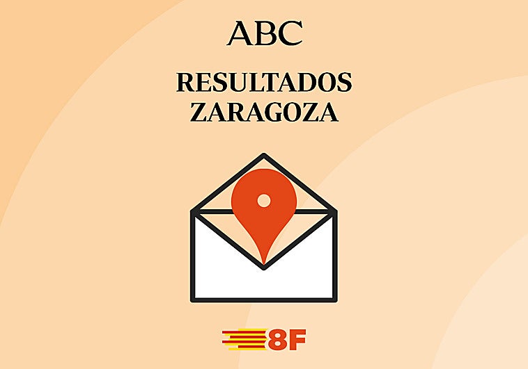 El PP gana con claridad en Zaragoza capital ante los fuertes avances de Vox y Chunta