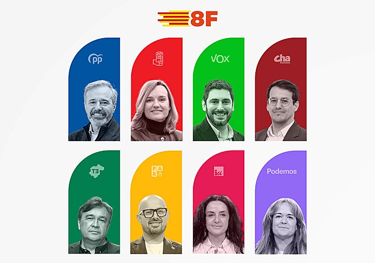 Sondeo | Azcón gana pero sin sumar más y Alegría se derrumba