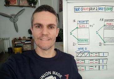 La recomendación de un profesor para que tu hijo adolescente despegue en los estudios