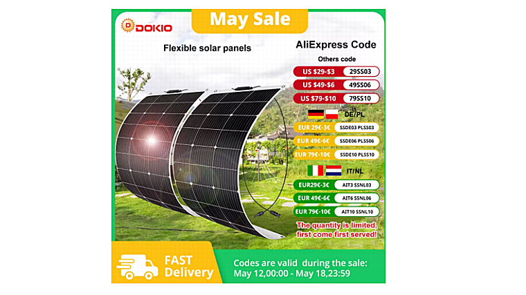 En Aliexpress se han vuelto locos: un monitor por 60 euros o una tablet Xiaomi a mitad de precio gracias a los Choice Day